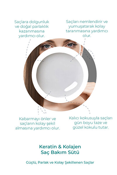 Embeauty Besleyici Keratin Kolajen Saç Bakım Sütü 200 ML