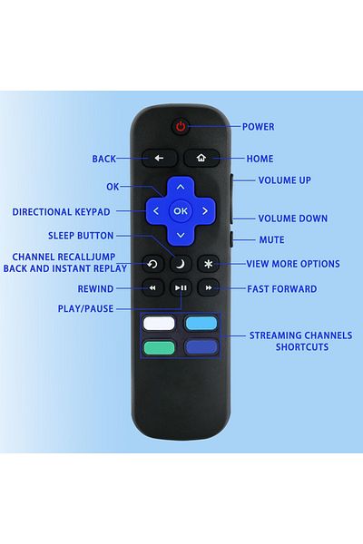 Choice roku New Replacement Remote Control Fit for All Roku TV, Compatible for TCL Roku/Hisense Roku/Onn Ro