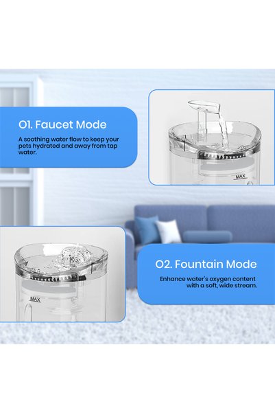 JINOU Round Clear Cat Water Fountain - Premium Acrylic Glass, 1.6l Tank For Cats, Dogs & Pets