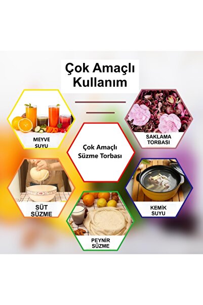 Ferdys Çok Amaçlı Süzme Torbası, Süt Süzme Torbası, %100 Doğal Süzme Torbası, Bez poşet