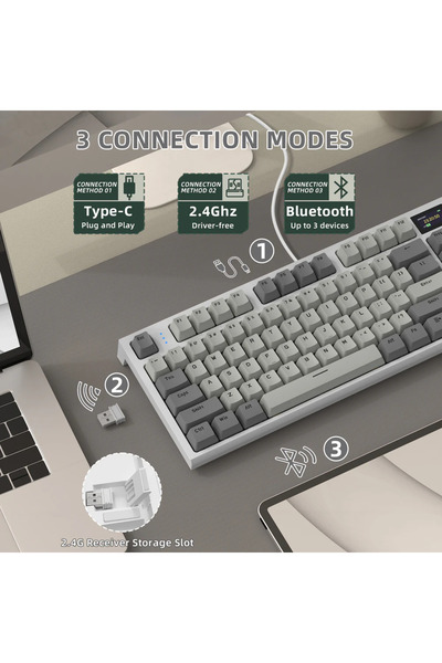 Meyer Gaming Attack Shark K86 2.4G Wireles/Bluetooth/USBC Gasket Kablosuz RGB Ekranlı Mekanik Klavye TÜRKÇE Q