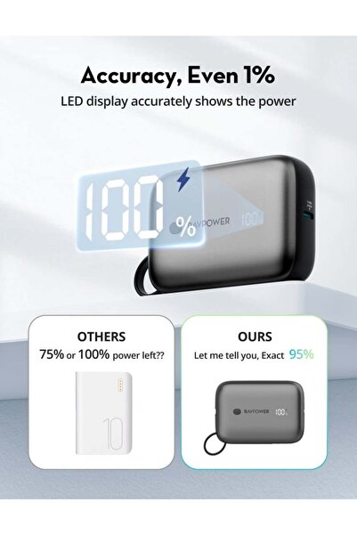 RavPower بنك الطاقة PD20W 10000mAh مع كابل Type C مدمج