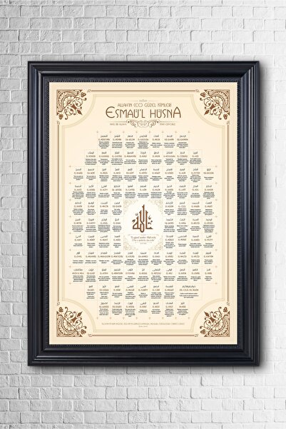 beedene Esmaül Hüsna Çerçeveli Türkçe Meal Islami Dini Tablo