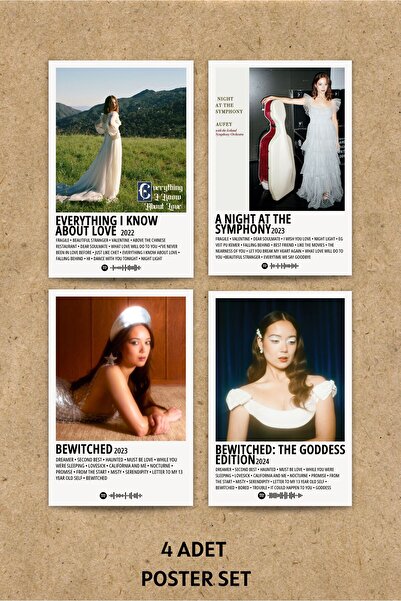 Rita Papers Laufey Polaroid Stil Albüm Poster Seti 4 Adet