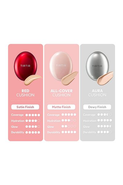 TIRTIR Türkiye Tirtir Mask - All Cover Cushion Foundation 21N Ivory 18Gr