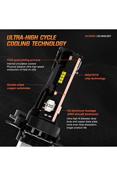 Choice لمبات H7 NIGHTEYE H7 LED من Canbus 35000LM Led h4 H11 H8 H9 9005 HB3 9006 HB4 مصابيح سيارات 80 وات 6500 كلفن أبيض
