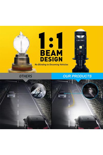 QIDEWIN H7 أبيض قطعتان قطعتان H4 H7 Led Projector Turbo Fan Car Headlight Mini Lens Y10 Bulb Canbus Led Auto Mo