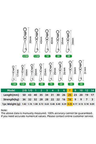 DNDYUJU 50 قطعة مقاس 7 DNDYUJU 10-50 قطعة محمل صيد دوار دوار من الفولاذ المقا...