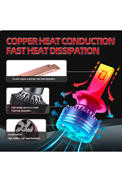 Choice مجموعة تحويل H7 6000K أبيض بارد H1 H7 H11 LED 9005 9006 9007 H13 H4 LED شعاع عالي/منخفض 3000