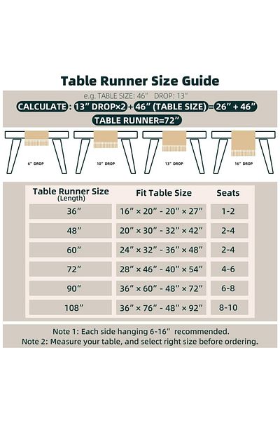 Choice 30x120cm Splicing Burlap Table Runner Farmhouse Style, Boho Table Runner Modern Farmhouse Decor Rust