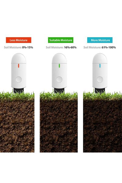Choice Smart Soil Moisture Tester Hygrometer