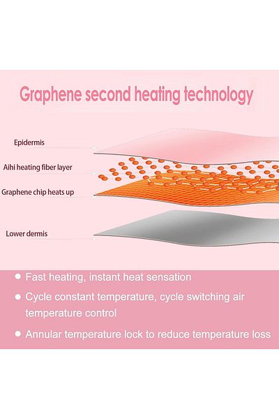 Yelajoy Portable Electric Heat Pads,with 3 Level Massager Heated Waist Belt Pain Relief Machine,for Women