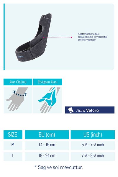 Aurafix De Quervain Splint 611 (Right)