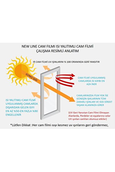 NewVario CAM BALKON FİLMİ %60 ISI YALITIM ÖZELLİKLİ ORTA TON 60 CM X 3 METRE