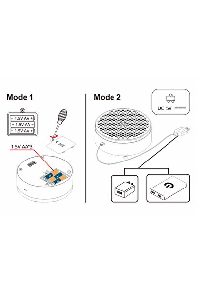 Sluban Multifunctional Carousel Building Set 566 Pieces, with Light, Music, and Mini Figures