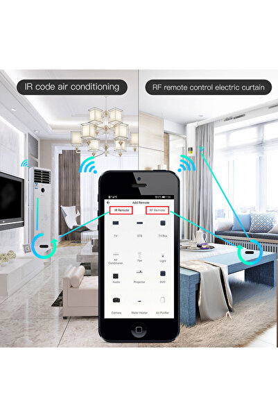 Choice1 Moes WiFi RF IR Universal Remote Controller RF Appliances Appliances Tuya Smart Life App Voice Co...