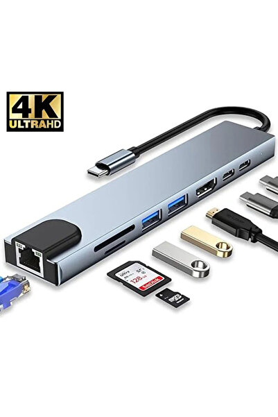 Choice1 8 in 1 USB C Hub Type-C to Multiports 4K HDMI RJ45 PD Charge SD/TF Card Reader Type C To USB Adap...