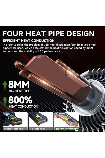 Choice 100000lm 300w H7 4 Copper Tubes 6000k White Carshark H1 H4 H7 Led Headlights Canbus 300w 100000lm 4