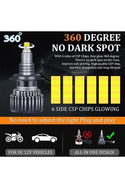 Choice H7 6000k Cold White H7 Led Bulb Canbus H1 H8 H9 H11 Fog Lights 9006 Hb4 9005 Hb3 Led Lamps 360 20000