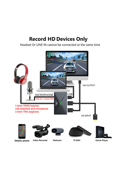 Choice ezcap333 4K Video Capture Card SB3.0 Game Live Streaming and Capture video up to 1080p120 or 2160...