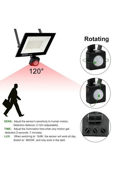 Choice 30W PIR Motion Sensor LED Floodlights 220V Waterproof Inductive Lamp Spotlight For Outdoor Garden St