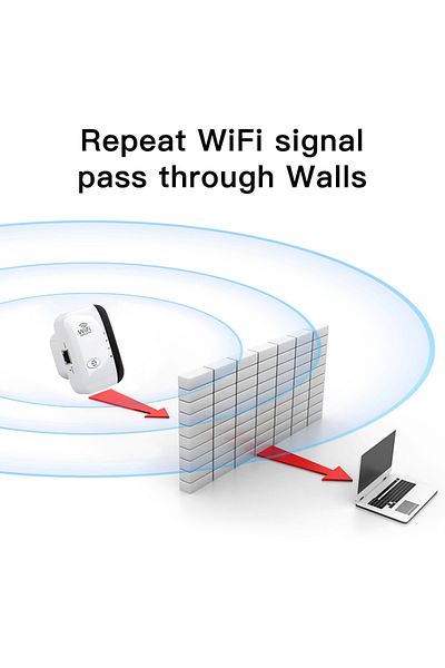 Choice Eu Plug Fenvi Wireless Wifi Repeater 300mbps 2.4ghz Repeater Network Expander Range 802.11n/b/g Wire