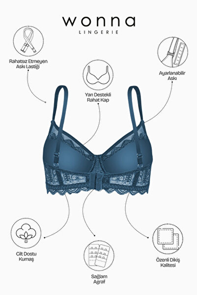 Wonna Set sutien și chiloți Blue Lace Minimizer - Semi-burete cu sârmă 2483