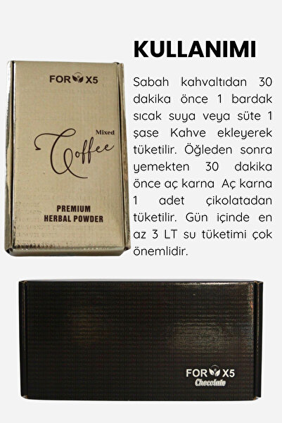 FORX5 COFFEE & FORX5 CHOCOLATE