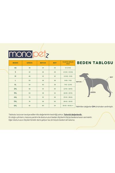 MPZ Pets Cat and Dog Apparel & Gown & Raincoat - Green Mesh Raincoat