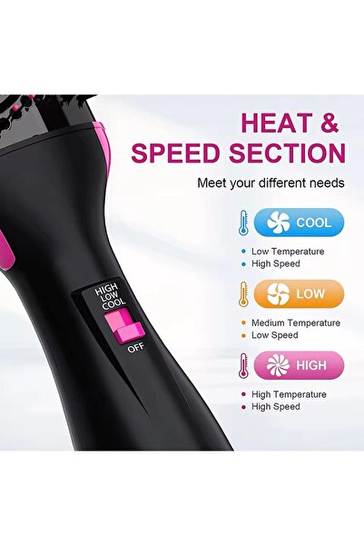 Sphone Saç Düzleştirici Fön Kurutma Makinası Şekillendirici Kıvırcık Profesyonel Sıcak Soğuk Ayarlama 4in1