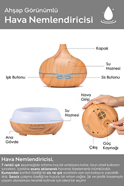Meleni Home Oda Hava Nemlendirici - 7 Renk LED Işıklı Buhar Makinesi Aroma Difüzörü Humidifier Açık Kahve
