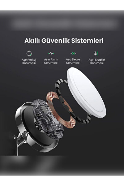 Ugreen 3'ü 1 Arada MagSafe 25W Kablosuz Şarj Standı - 90326
