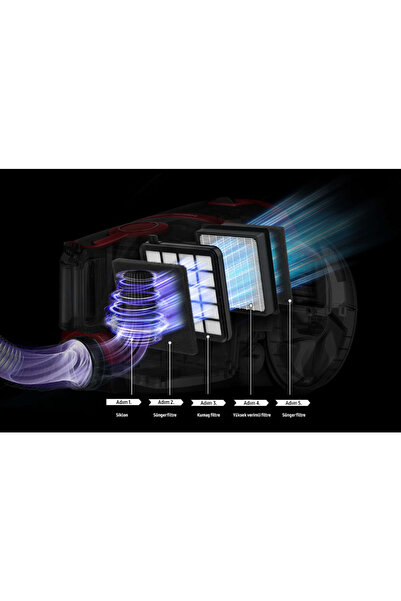 Samsung Toz Torbasız Elektrikli Süpürge 750W, 2.5 L Toz Haznesi VC07R302MVR/TR