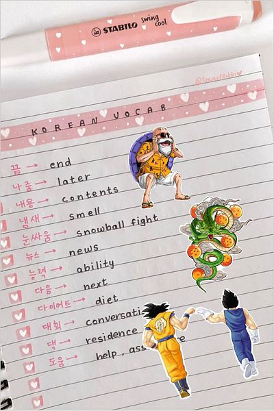Piksel Grafik Σετ αυτοκόλλητα Dragon Ball 7 - 10x15 cm 7 τμχ