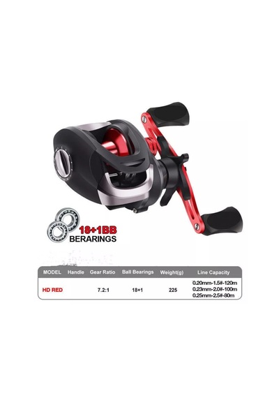 bilteknik HD 200 Baitcasting 18+1BB 7.2:1 Dişli Oranlı Olta Makinası Olta Çıkrık