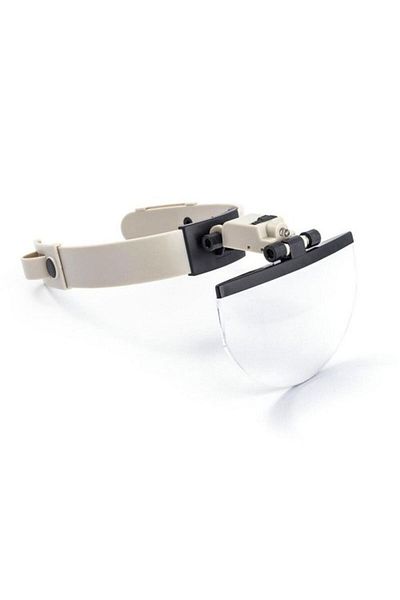 Nikula Hat Type Helmet Magnifier Magnifying Glass with 4 Different Magnification Lenses