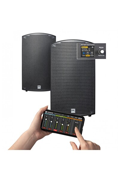 Genel Markalar SONAR 115 Xi 1200W 15''Aktif Hoparlör