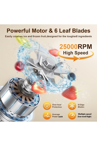 TOSCANA U Electric blender with grinder 2 in 1, 1.5 liters and 500 watts, equipped with stainless steel blades