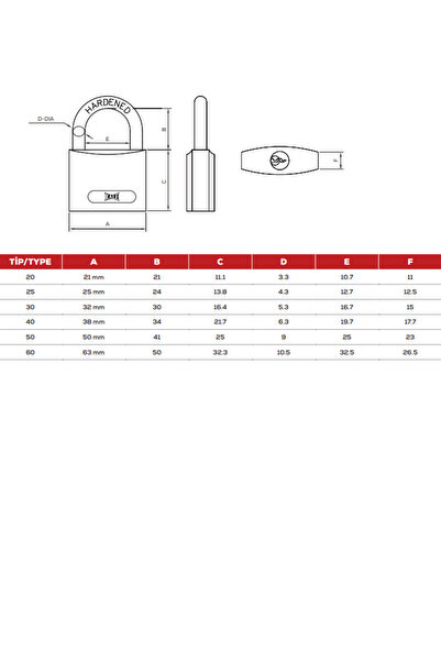 Kale Kilit Castle Padlock Casting 20mm