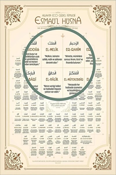 beedene Esmaül Hüsna Çerçeveli Türkçe Meal Islami Dini Tablo
