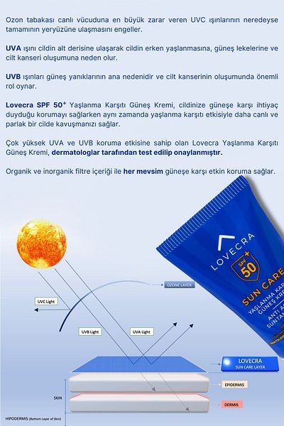 LOVECRA Spf 50+ Sunscreen - High Uva/Uvb Protection, Oil Free Anti-Aging and Anti-Blemish 50ml