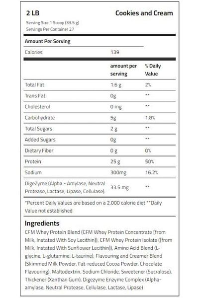Body Builder Whey Protein, Cookies and Cream, 2 LB