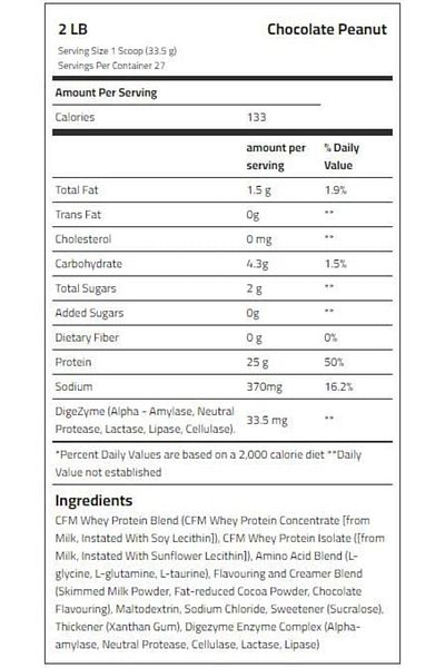 Body Builder Whey Protein, Chocolate Peanut, 2 LB
