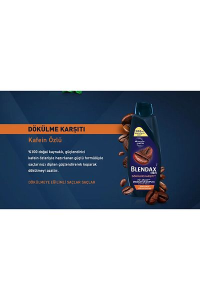 Blendax Anti-Spill Men's Shampoo with Caffeine Extract 500 ml