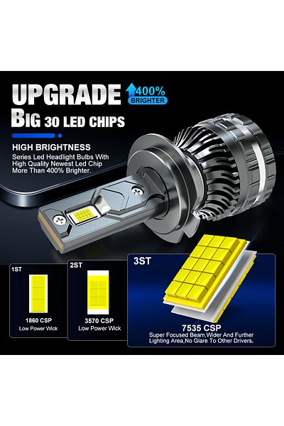 Choice مصابيح أمامية للسيارات H7 30000 H7 LED Canbus 260 وات H1 H3 H4 LED مصباح H8 H11 Hb3 9005 Hb4 9006 9012 Hir2