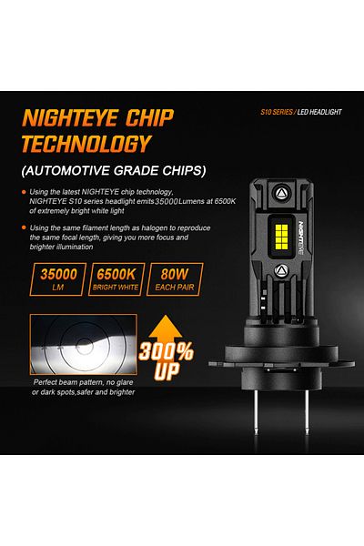 Choice لمبات H7 Nighteye H7 LED Canbus 35000lm Led H4 H11 H8 H9 9005 Hb3 9006 Hb4 مصابيح سيارة 80 واط 6500 كيلو أبيض