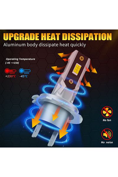 Choice H7 6500k White Aileo قطعتان 18000lm 80w H7 Led مصابيح عالية الجودة CSP مصباح أمامي للسيارة 6500k Wh