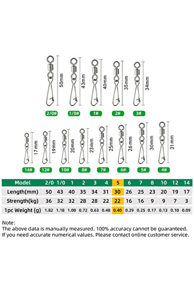 DNDYUJU 100 قطعة مقاس 5 من 10 إلى 100 قطعة من وصلات الصيد الدوارة للبرميل، وص...