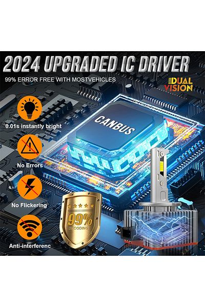 Choice D1s D1r 110w 6000k D3s Led D1s Car Headlights Canbus For Ballast D2s D4s D5s D8s Led Hid D1r D2r D3r