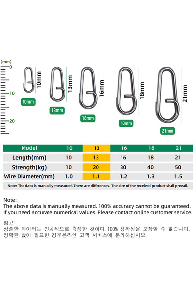Choice 50 قطعة 13 مم 50 ~ 200 قطعة حلقات مقسمة لصيد الأسماك موصلات طعوم صيد ا...